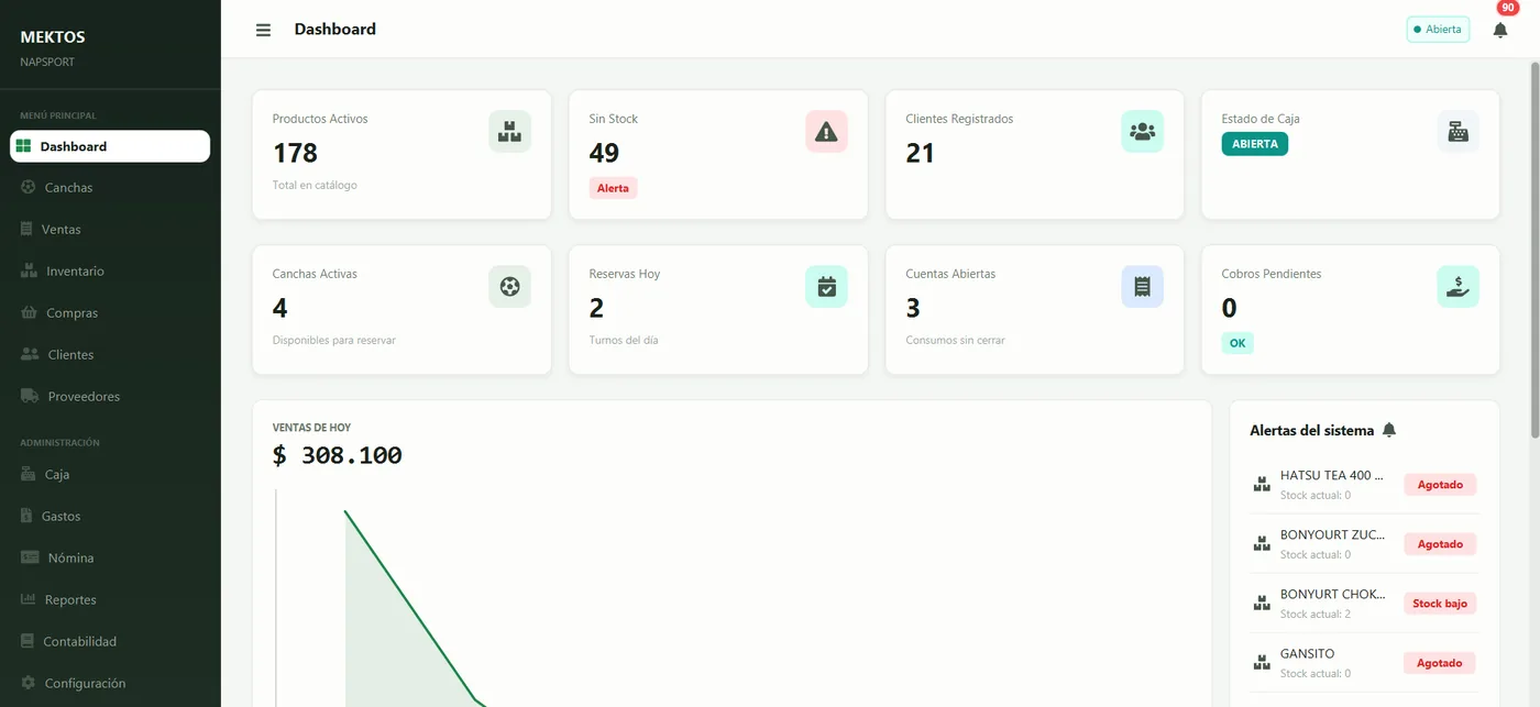 Dashboard de NAPSPORT con canchas activas, reservas del día, cuentas abiertas y ventas